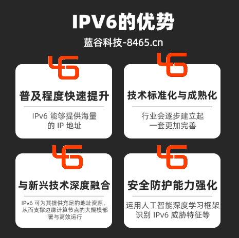 IPV6云 服务器 未来趋势